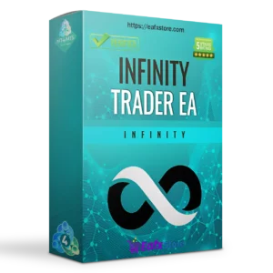 Infinity Trader EA MT4 v1.5 with SetFiles (Unlimited) 6 Infinity Trader EA Robot