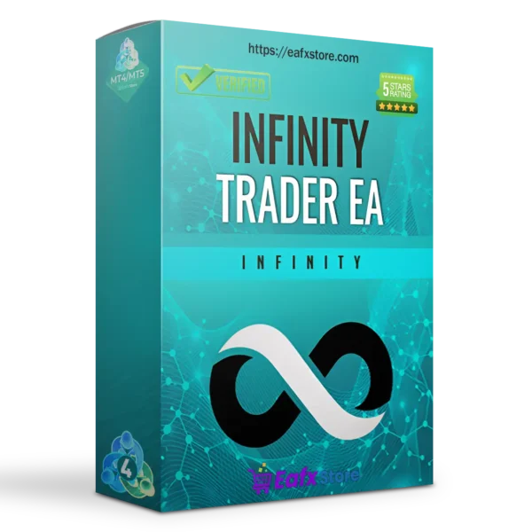 Infinity Trader EA Robot