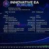Innovative EA MT4 Backtest Results