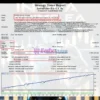 Inova Prime EA Backtest Results