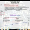 Inova Prime EA Backtest Trading Results