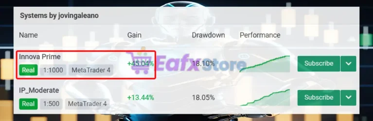 Inova Prime EA Overview