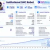 Institutional SMC Robot MT5 Backtest