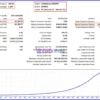 Institutional XAUUSD EA Backtest Results