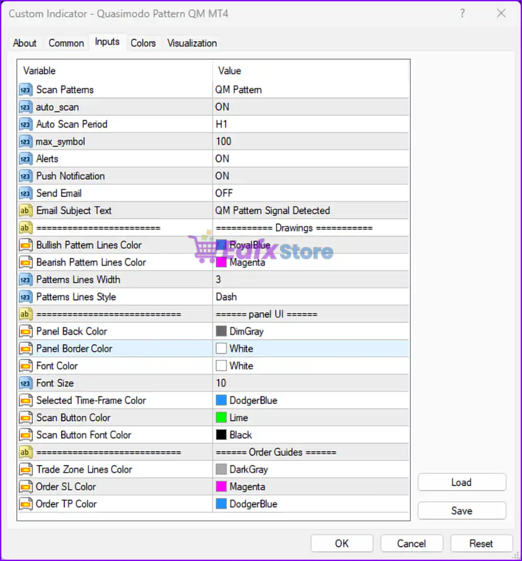 Instructions for installing and using Quasimodo Pattern QM MT4