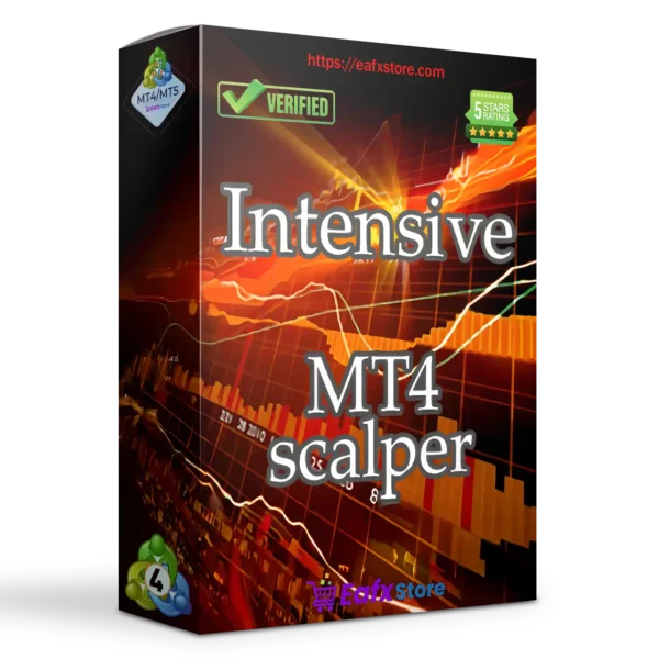 Intensive EA MT4