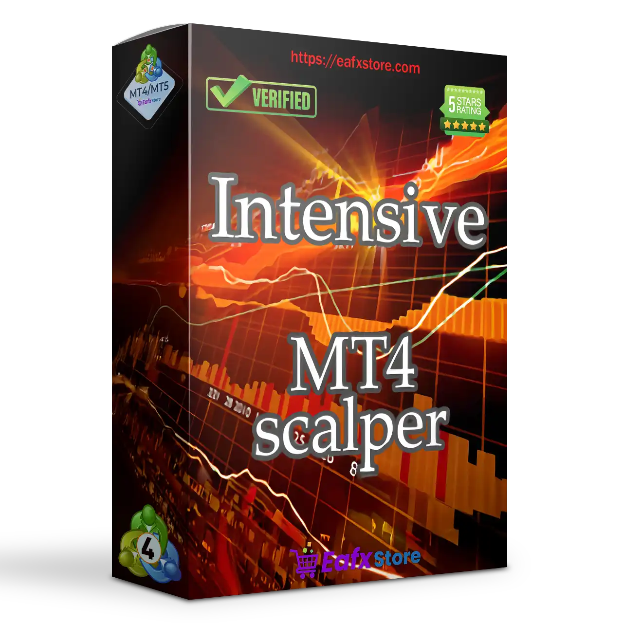 Intensive EA MT4 (Latest version)