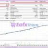 Invest Matrix EA MT4 Backtest