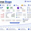 Iron Stops EA Backtest Results