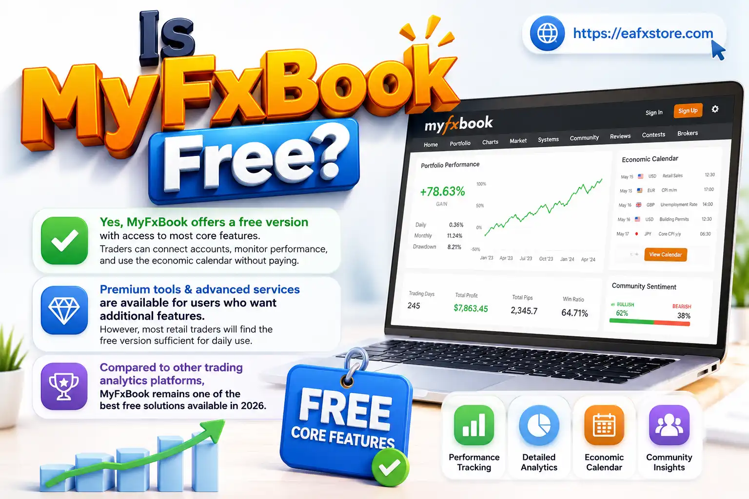 Is MyFxBook Free