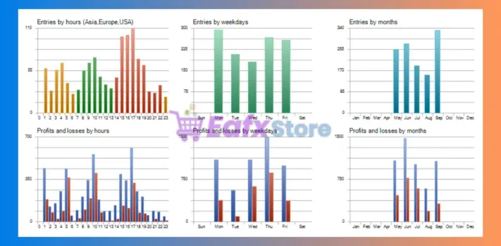 JKJK FINAL VERSION V3 Pro Backtest