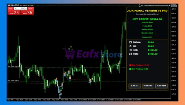 JKJK FINAL VERSION V3 Pro Review