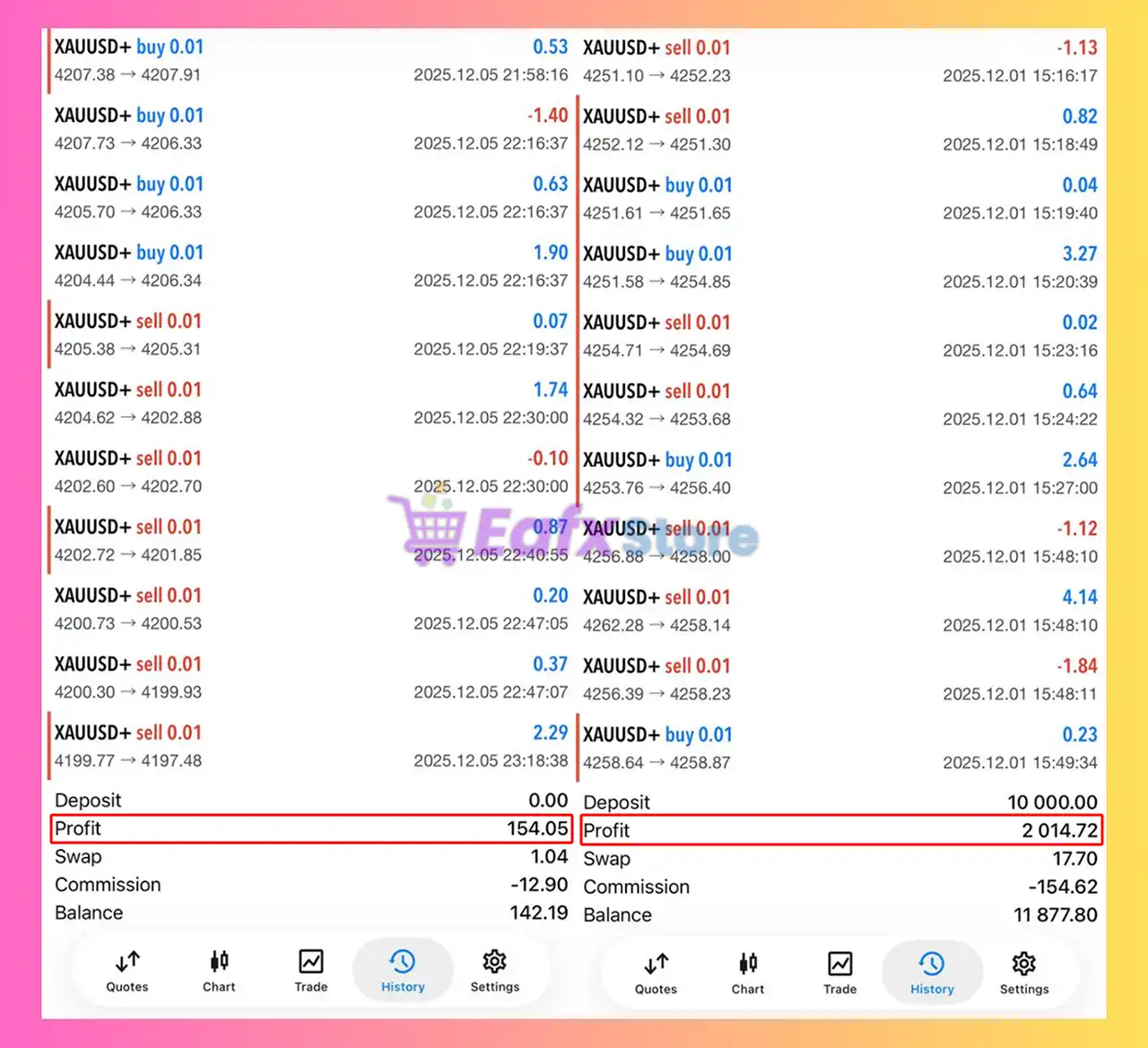 JS Hedging Pro EA MT5 with SetFiles (Unlimited) 3 JS Hedging Pro MT5 Trading Results