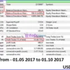 Jack of all Trades MT5 Backtest Results