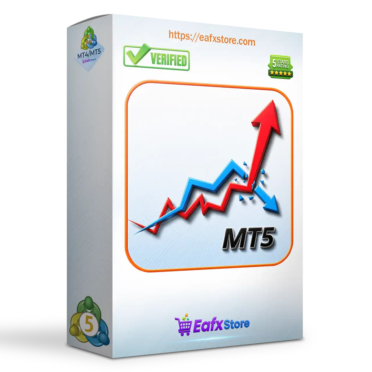 Jack of all Trades MT5 (Latest version) – GroupBuy