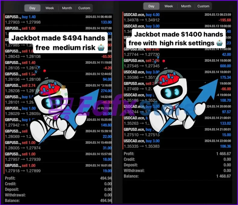 Jackbot EA MT4 Real Trading Results