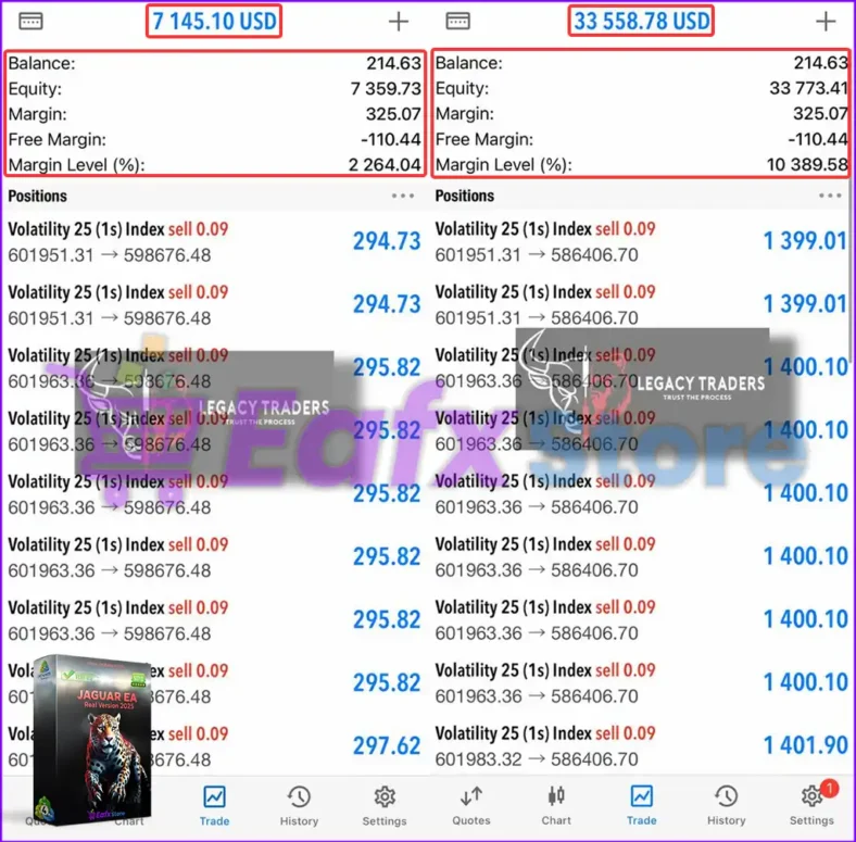 Jaguar EA Real Version 2025 MT5 Live Results