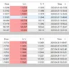 Japan AI Exo Scalp EA MT5 Trading Results