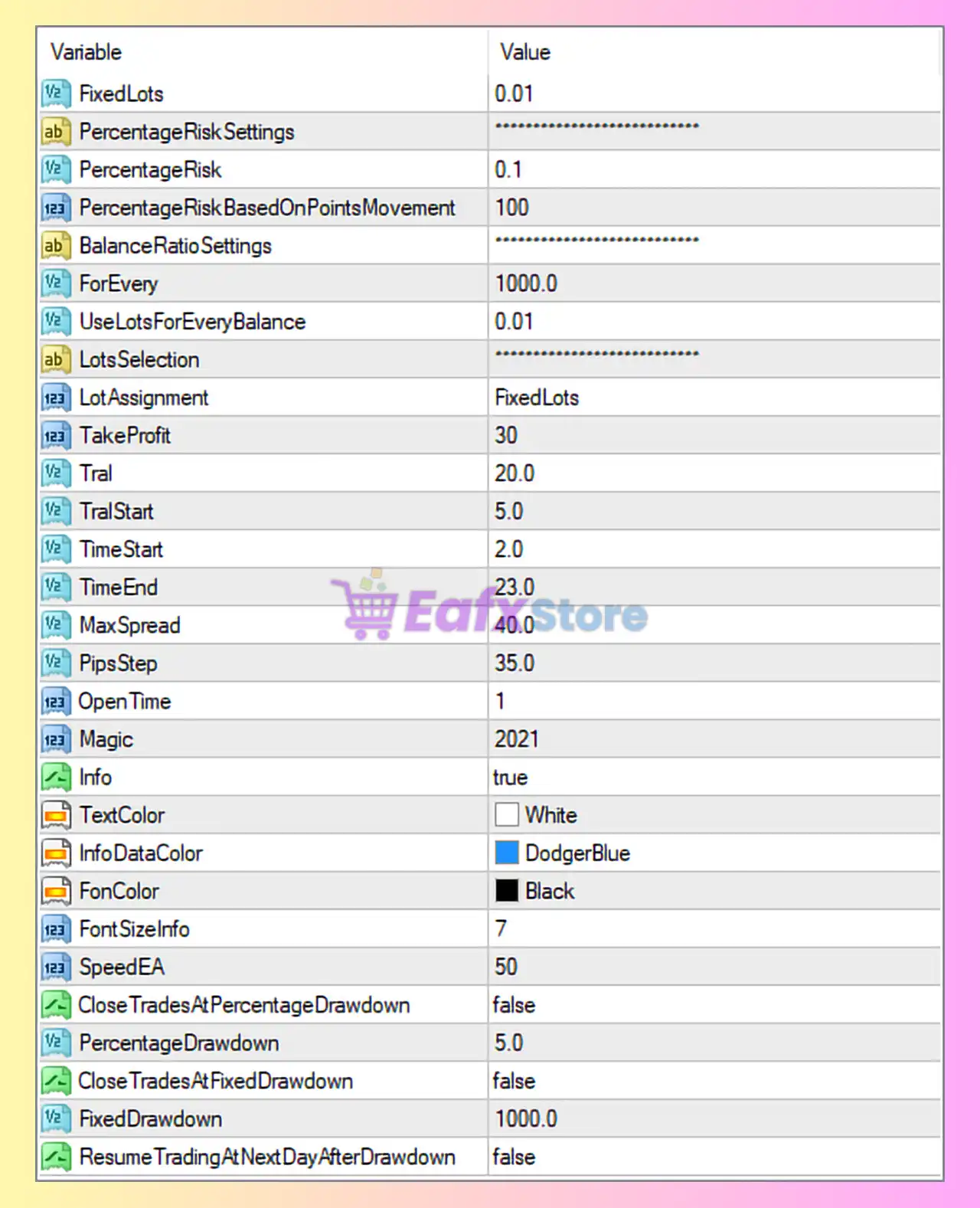 Javier Gold Scalper V2 MT4 Settings Analysis & Full Review 3