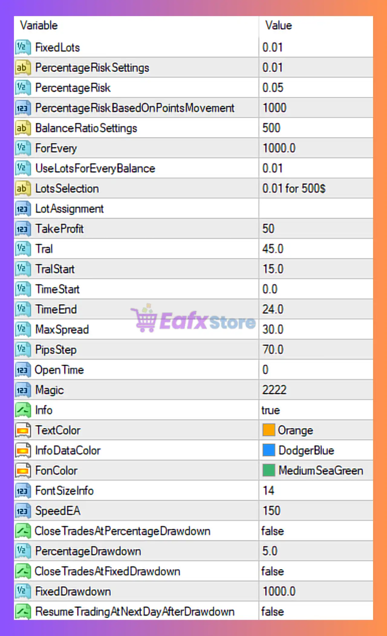 Javier Trading Scalper Gold EA Settings Review & Analysis 3