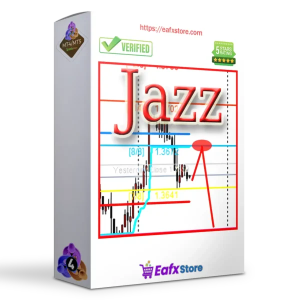 Jazz EA MT4