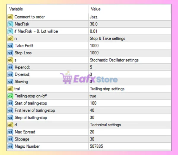 Jazz EA MT4 Settings Panel