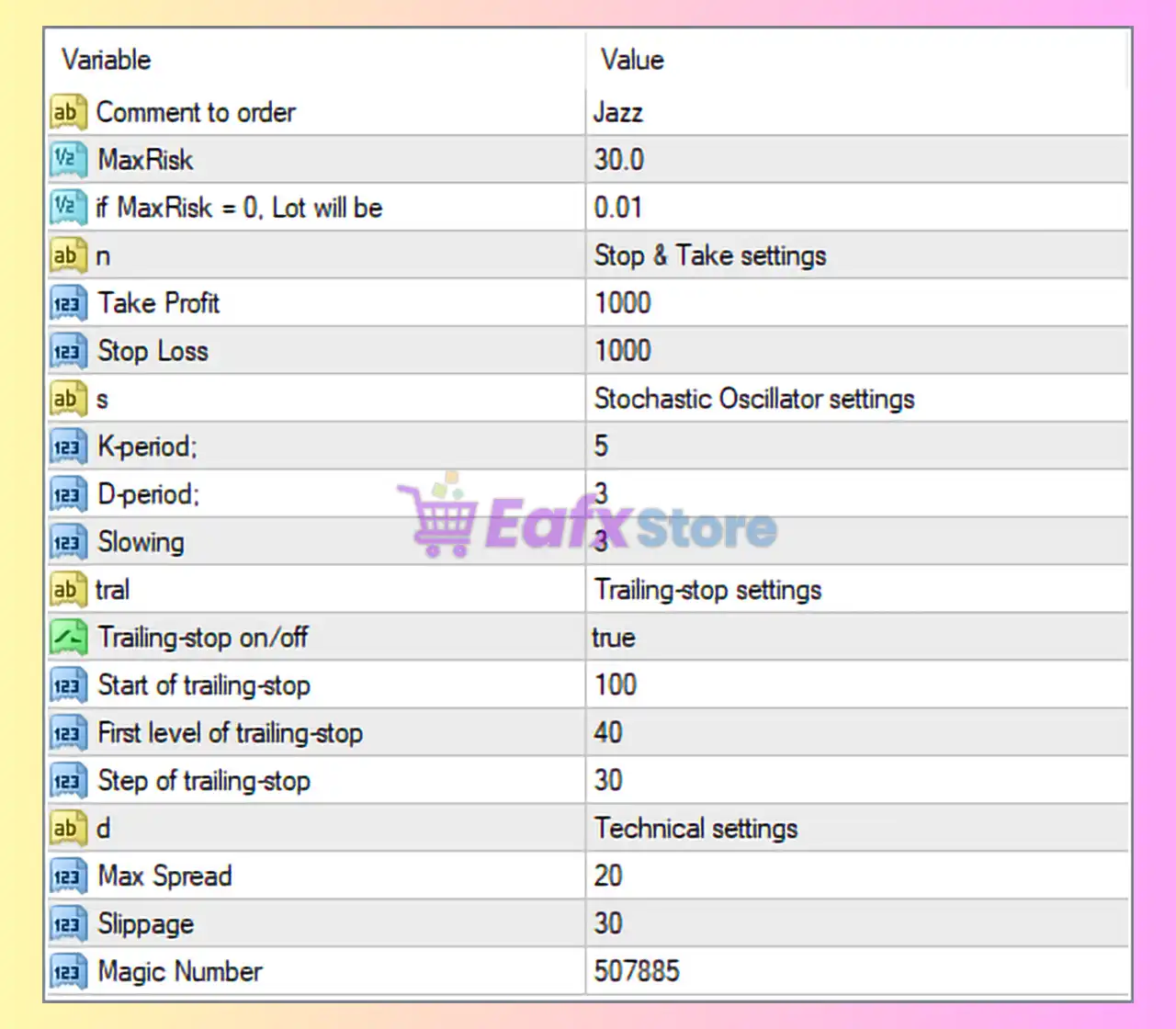 Jazz EA MT4 Settings Panel