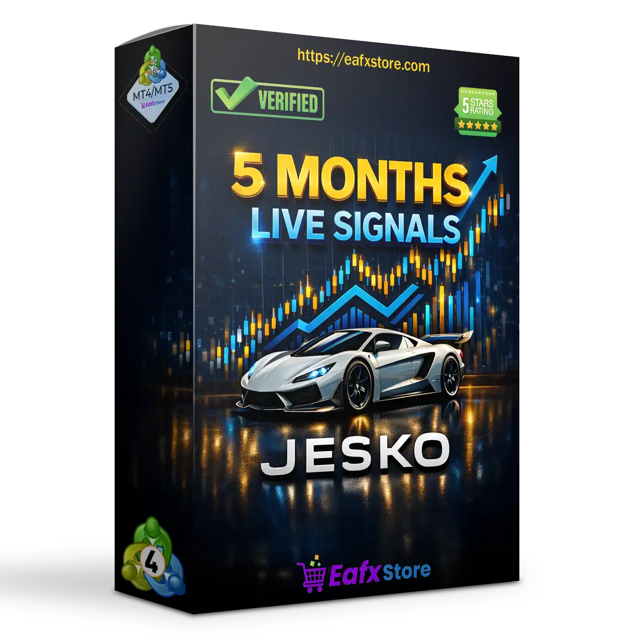 Jesko EA MT4 v1.5 with SetFiles (Platform build 1455+)