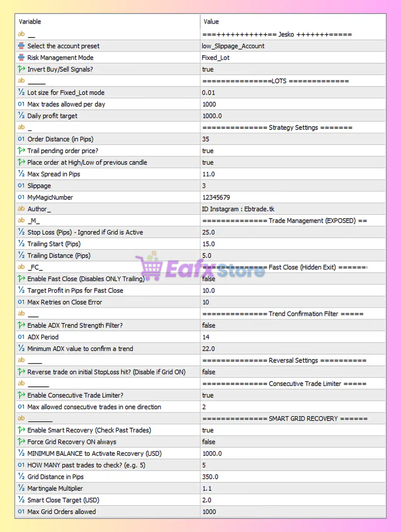 Jesko Smart MT5 Settings Analysis & Full Review 3 Jesko Smart MT5 Settings Panel