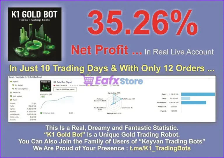 K1 Gold Bot Live Trading Results