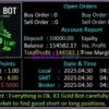 K1 Gold Bot MT4 Review