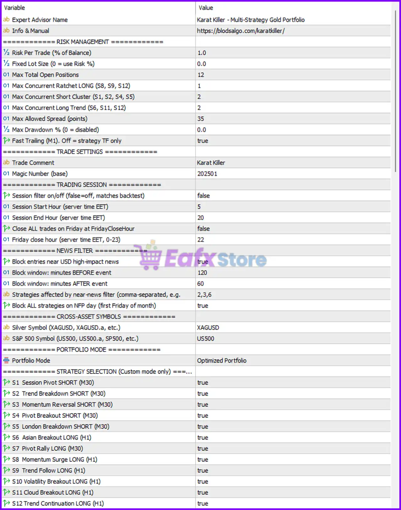Karat Killer EA MT5 Settings Analysis & Full Reviews 3 Karat Killer EA MT5 Settings Panel