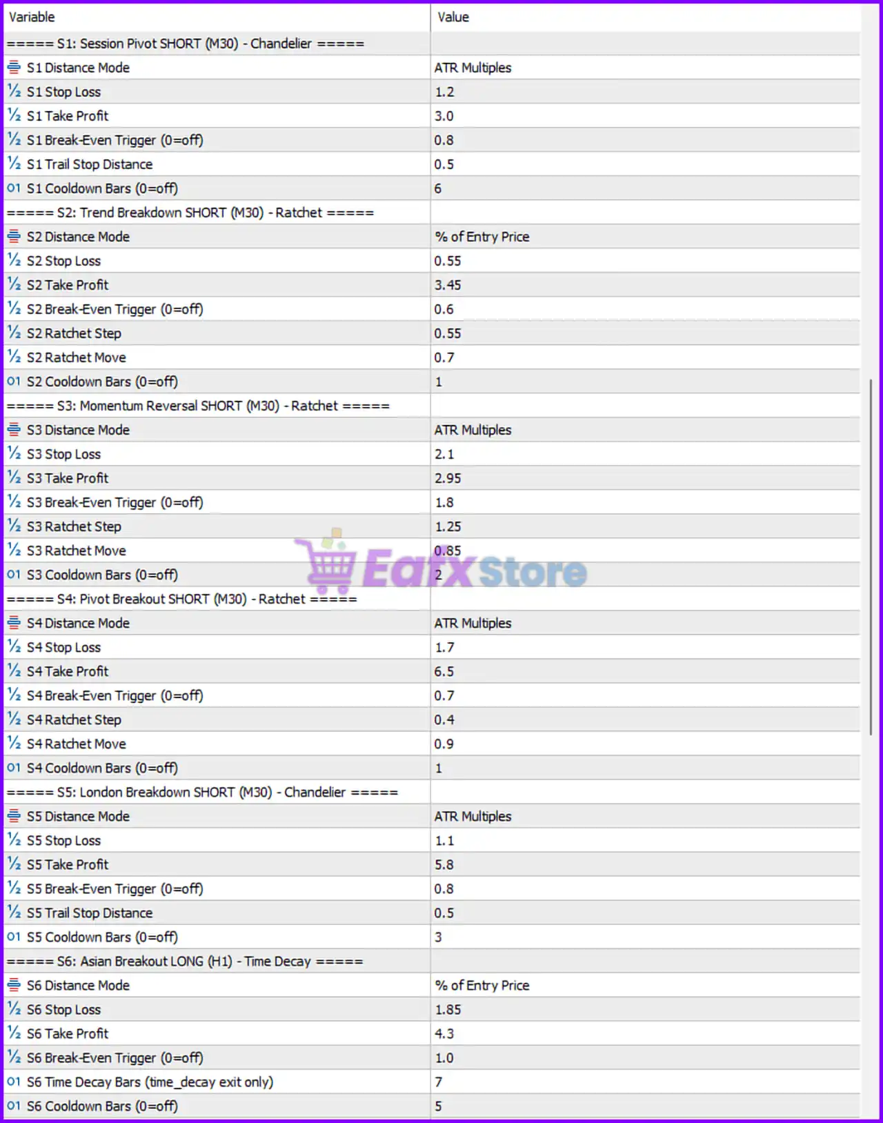 Karat Killer EA MT5 Settings Analysis & Full Reviews 4 Karat Killer EA Settings Panel