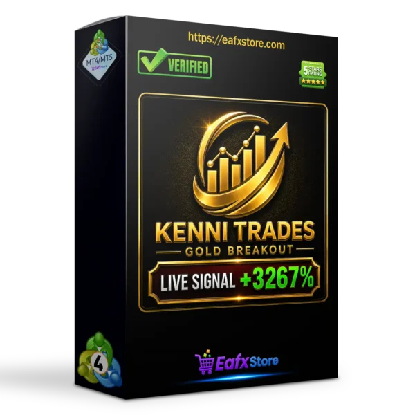 Kenni Trades Gold Breakout MT5