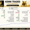 Kenni Trades Gold Breakout MT5 Backtest Results
