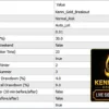Kenni Trades Gold Breakout MT5 Settings Panel