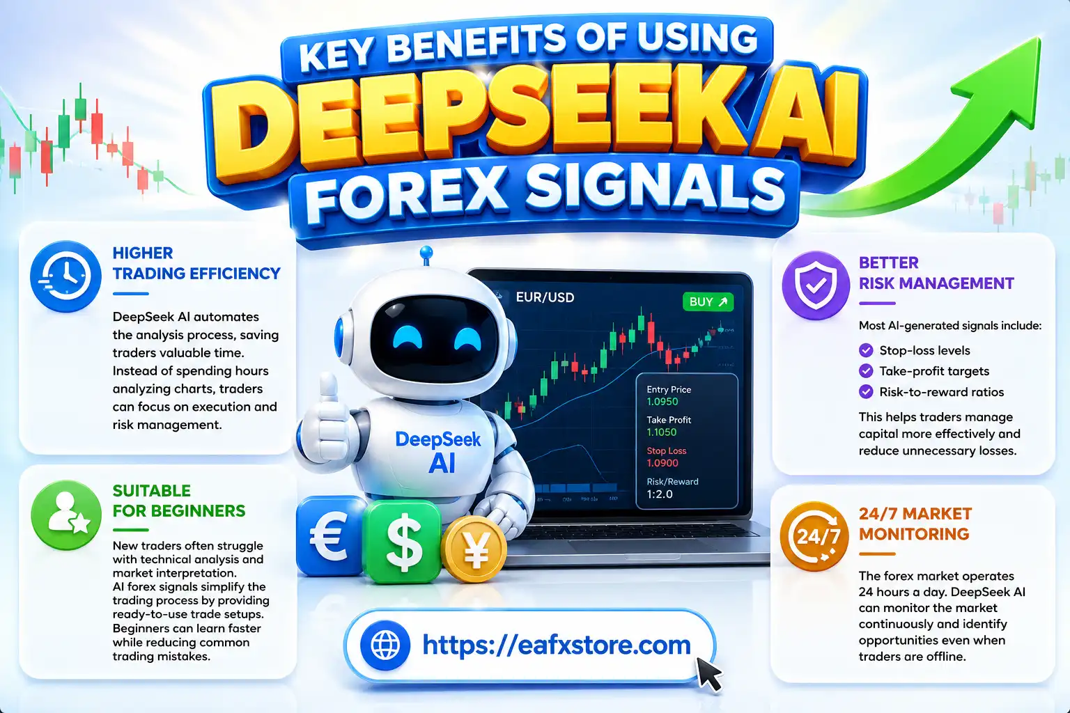 Key Benefits of Using DeepSeek AI Forex Signals