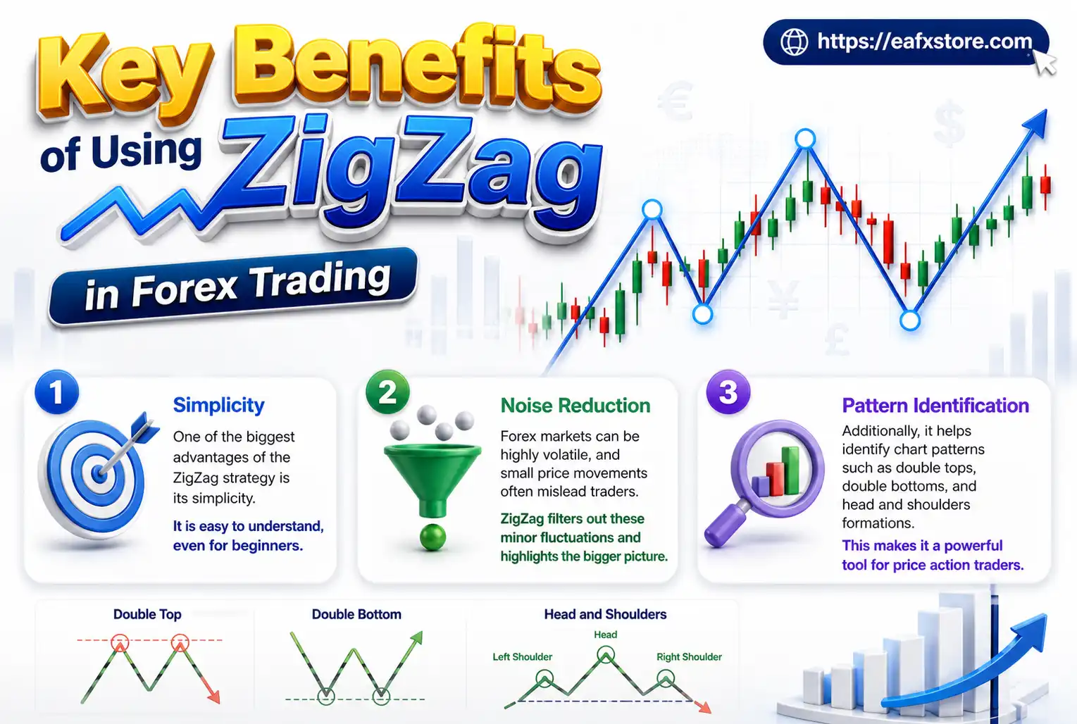 Key Benefits of Using ZigZag