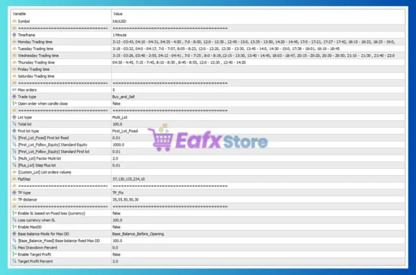 Killing funded allinone EA MT5 Settings Panel
