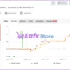 King Robot EA MT4 Myfxbook Results