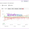 King Robot EA Myfxbook Results