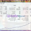 King Ruay Scalper GOLD Plus MT5 Backtest Results