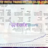 King Ruay Scalper GOLD Plus MT5 Backtest Trading Results