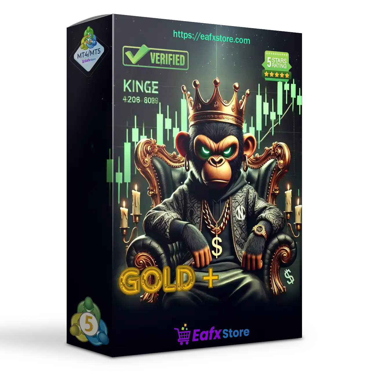 King Ruay Scalper GOLD Plus MT5 (Latest version) – GroupBuy
