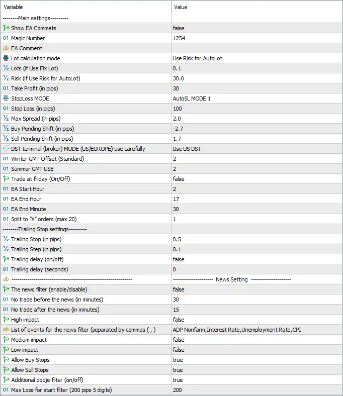 King Sniper EA MT5 Settings Panel