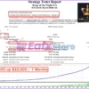 King of the Night EA Backtests Results