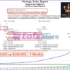 King of the Night EA MT4 Backtest Trading Results