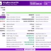 KingBacchusI EA MT5 Backtest Reuslts