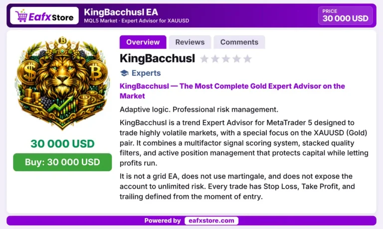 KingBacchusI EA MT5 Review