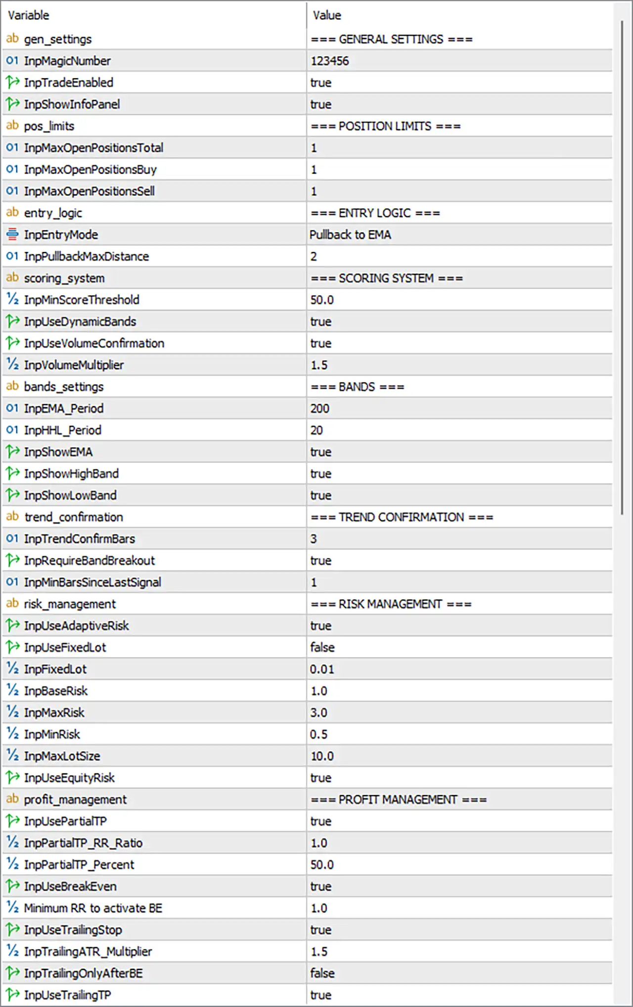KingBacchusI EA MT5 Settings Panel